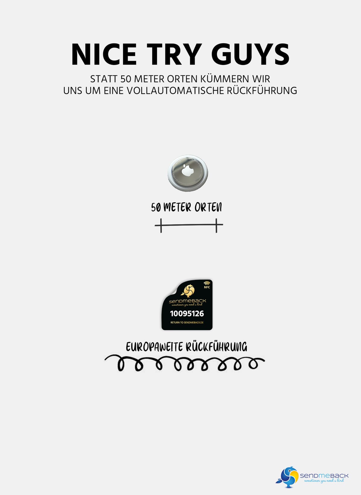 Refurbished Smartphones 2026: Vom Kompromiss zur ersten Wahl