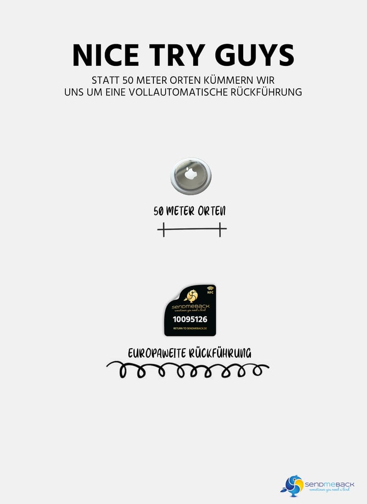 Refurbished Smartphones 2026: Vom Kompromiss zur ersten Wahl